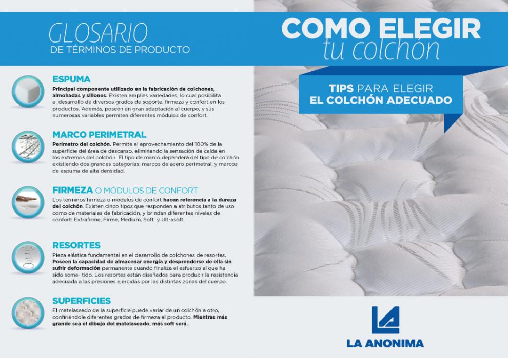 Glosario