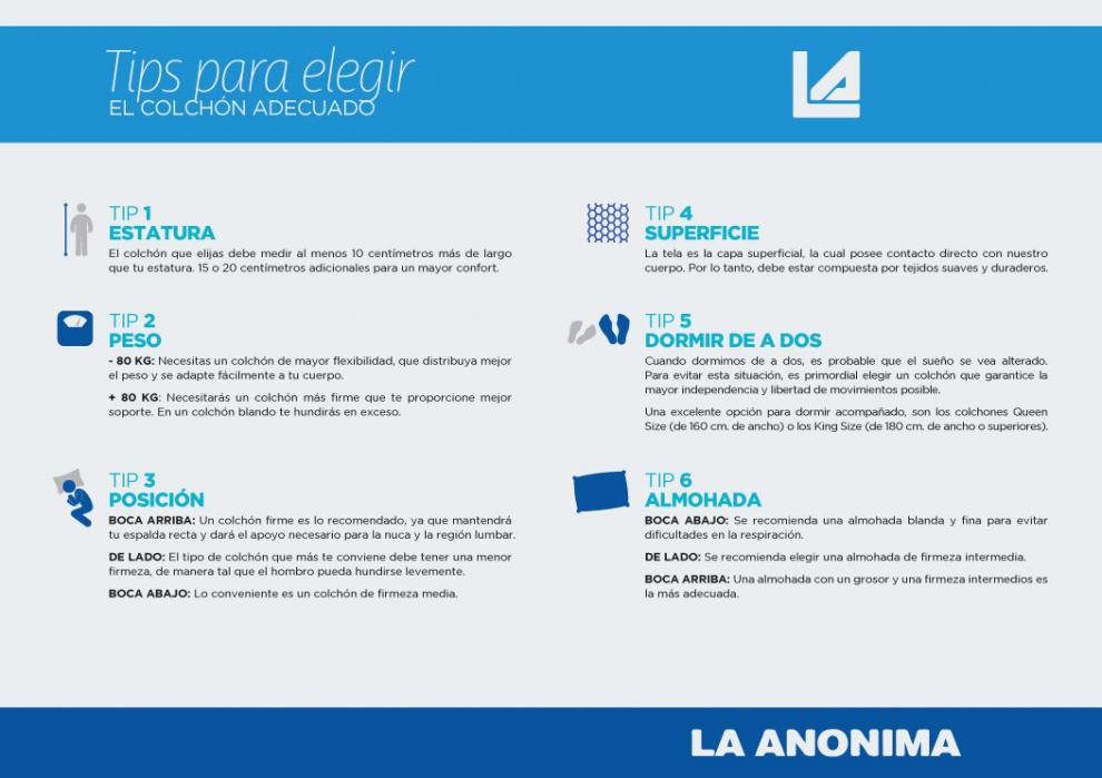 Tips